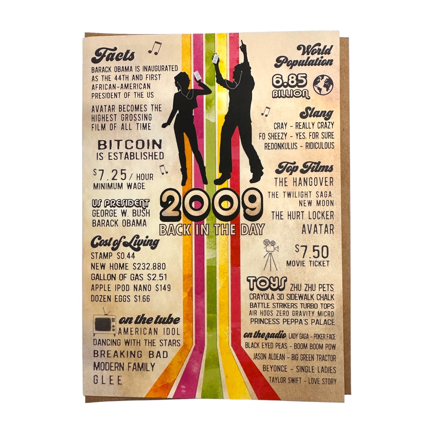 17th 2009 Birthday Milestone Greeting Card