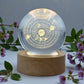Lighted Glass Orb - Solar System