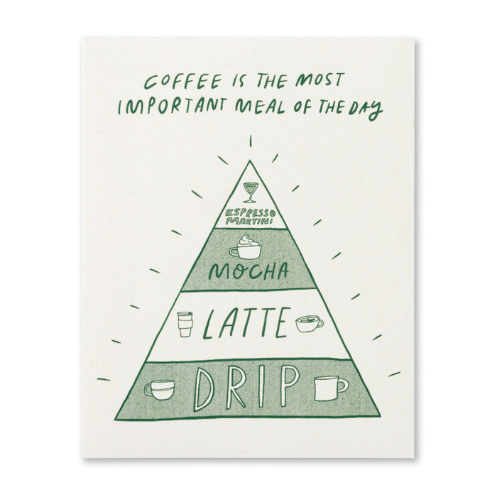Humor Us Greeting Card - For Laughs - Coffee Is The Most Important Meal Of The Day - Mellow Monkey