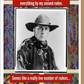 Rodeo - Man - Everyday Greeting Card
