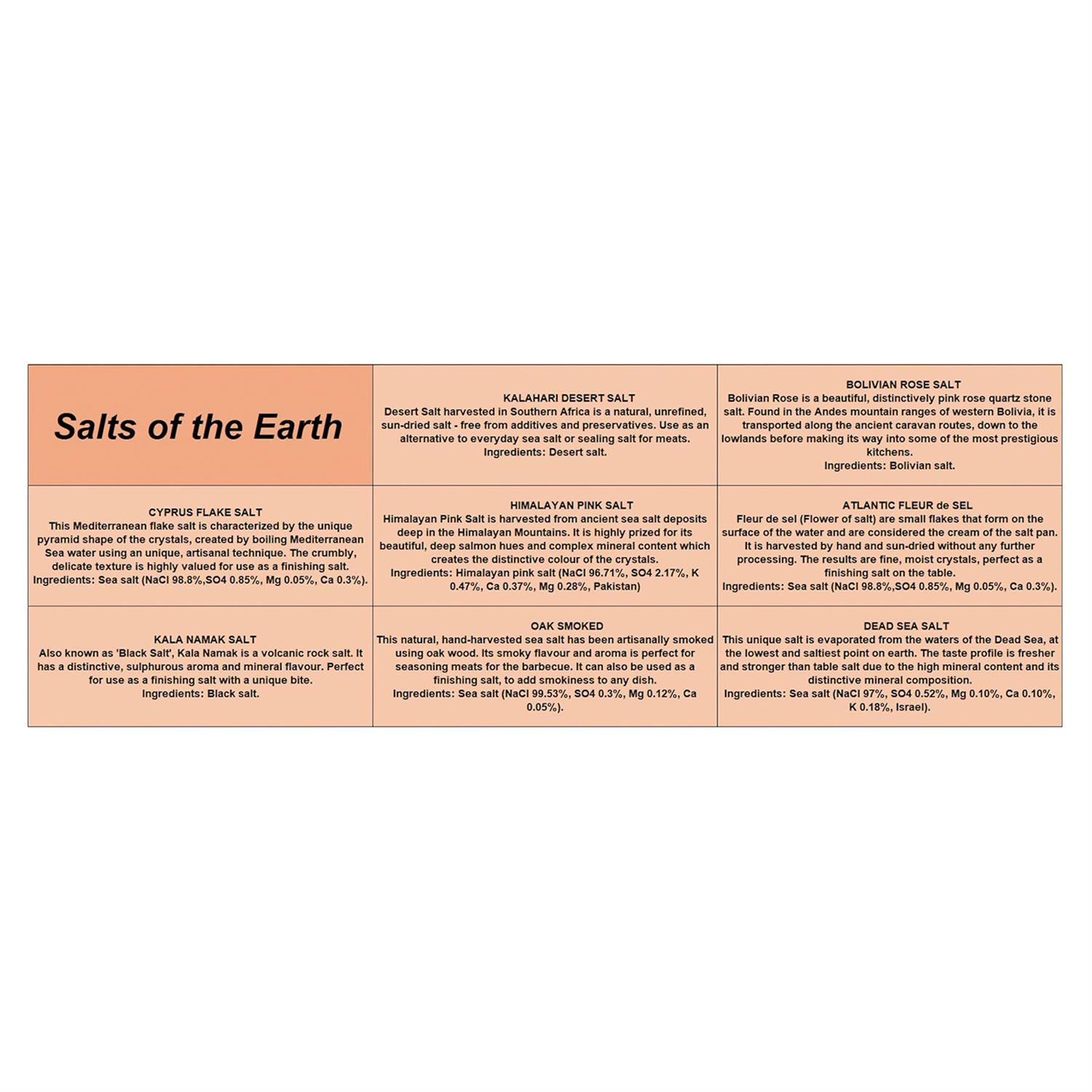Salts Of The Earth Gift Set - Mellow Monkey