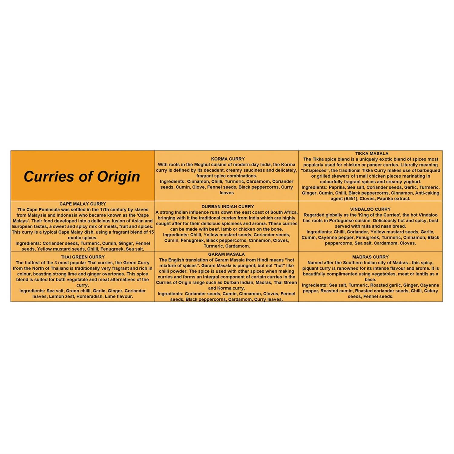 Curries of Origin Gourmet Spice 8 Tube Gift Set - 7.05-oz - Mellow Monkey