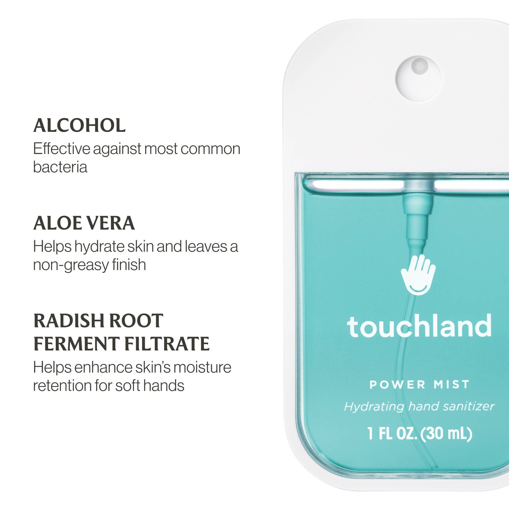 Blue Sandalwood - Power Mist Hydrating Hand Sanitizer - Mellow Monkey