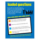 Loaded Questions Junior - Mellow Monkey