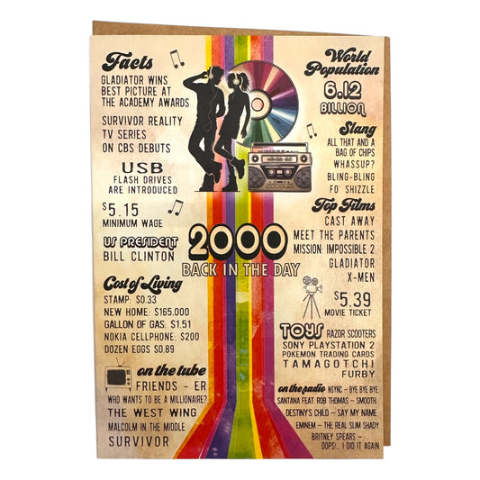 25th 2000 Birthday Milestone Greeting Card - Mellow Monkey