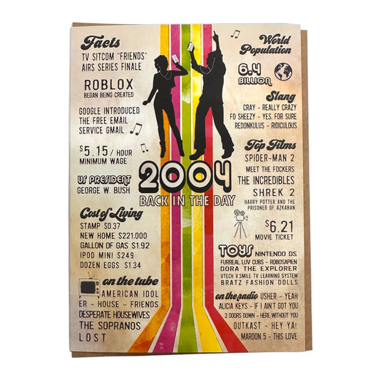 21st 2004 Birthday Milestone Greeting Card - Mellow Monkey