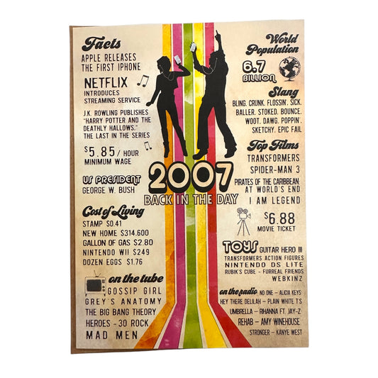 18th 2007 Birthday Milestone Greeting Card - Mellow Monkey