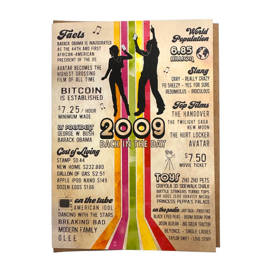 16th 2009 Birthday Milestone Greeting Card - Mellow Monkey