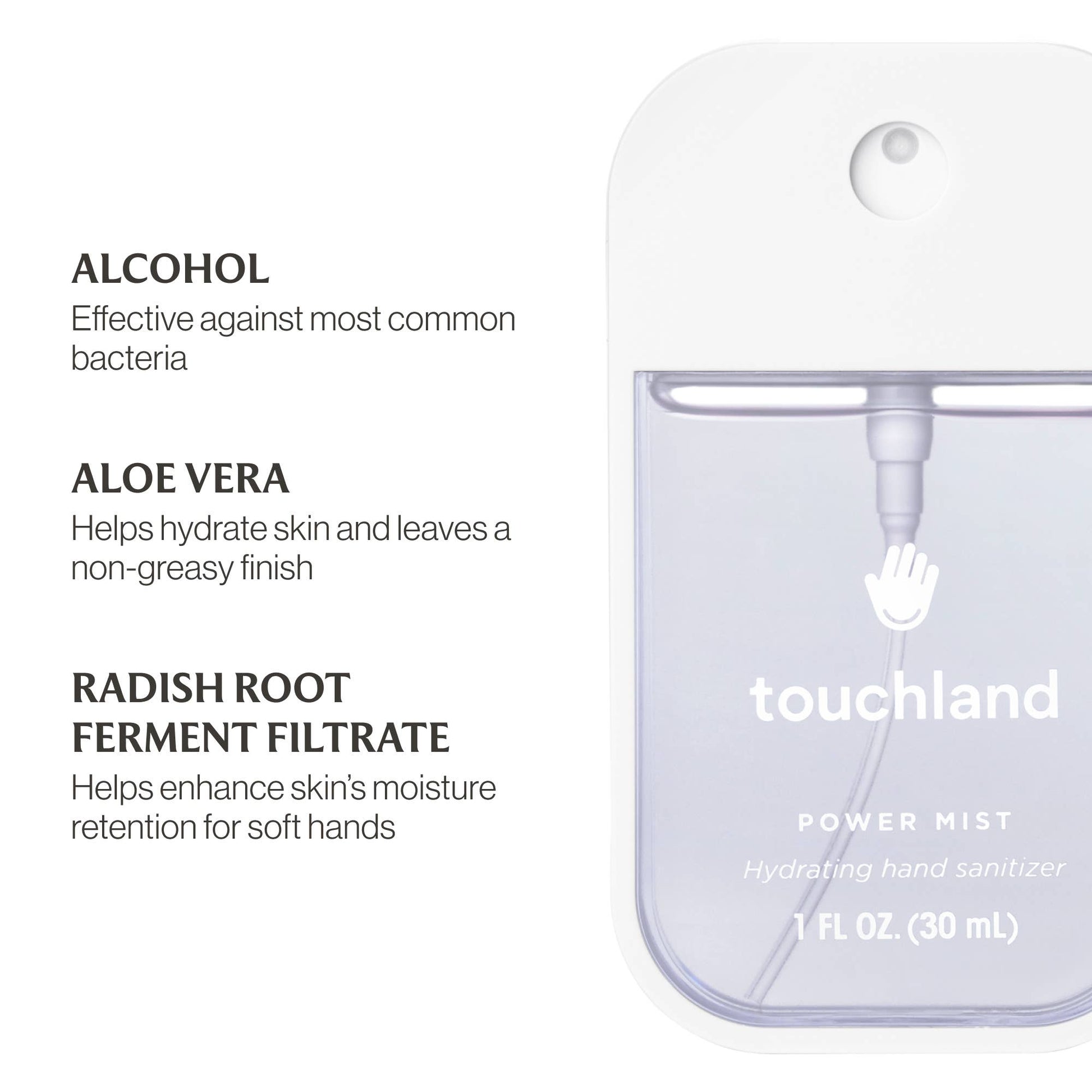 Beach Coco - Power Mist Hydrating Hand Sanitizer - Mellow Monkey