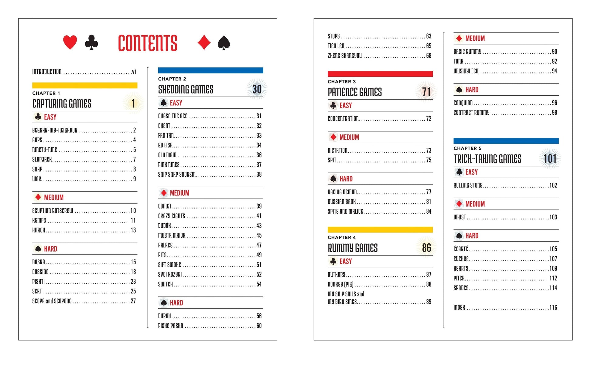 Mellow Monkey The Ultimate Book of Family Card Games table of contents page showing game categories and difficulty
