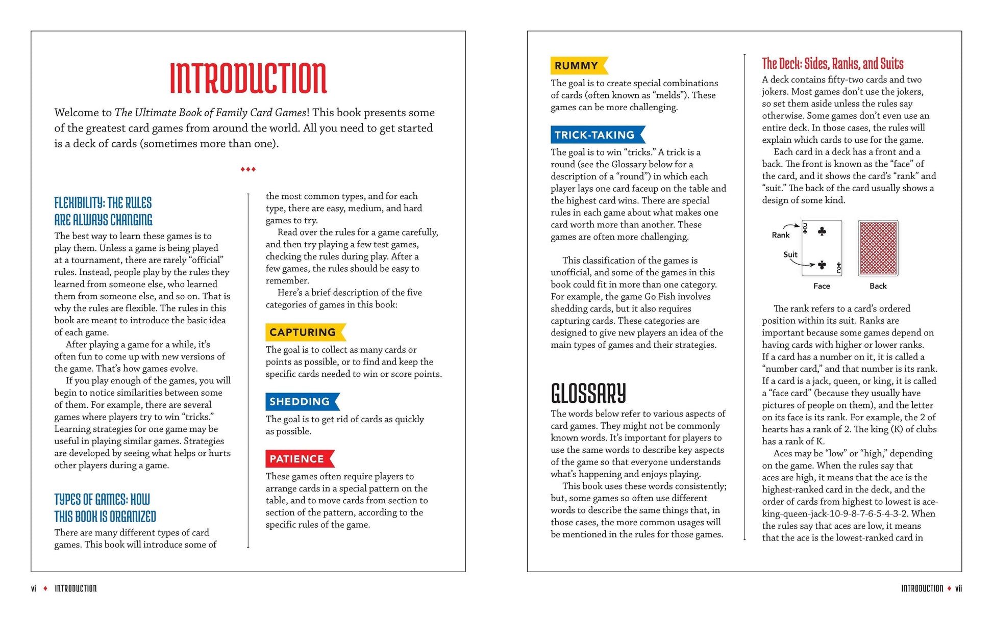 Mellow Monkey The Ultimate Book of Family Card Games open pages showing introduction, glossary, and card terminology