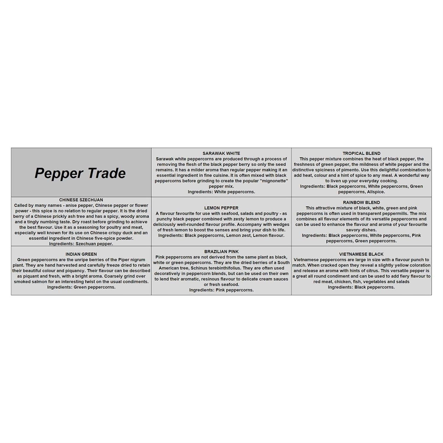 Mellow Monkey Pepper Trade Gourmet Peppercorn 8 Tube Gift Set featuring 8 glass tubes of peppercorns with twist-off lids.
