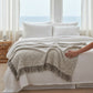 Mellow Monkey grey mélange wool blend shag throw blanket with fringe detail. 60 x 50 inches.