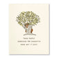Love Muchly Greeting Card - Friendship - Those People Searching For Sasquatch Have Got It Easy - Mellow Monkey